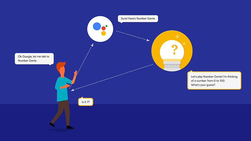 Image: Google